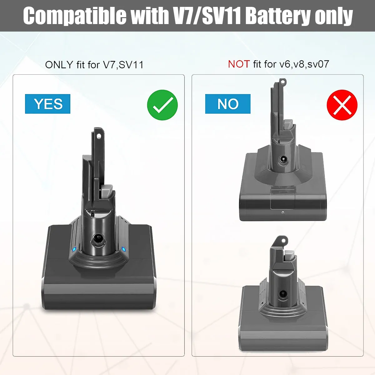 21.6V 6500mAh 140Wh Battery Replacement for Dyson V7 Vacuum Battery Motorhead Animal Car Boat Trigger Absolute V7 Cordless Cleaner SV11 21.6V 2100mAh