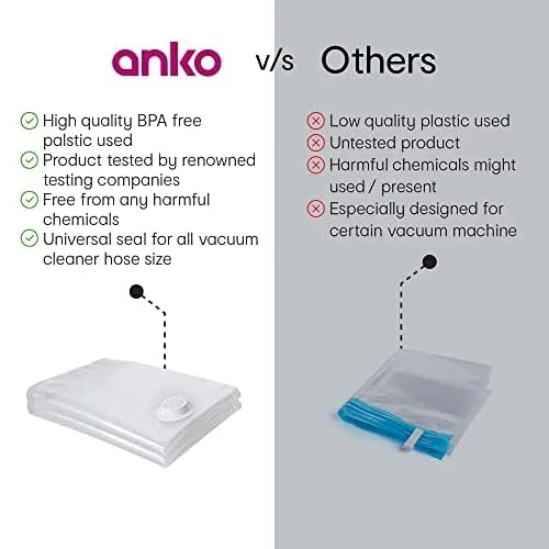 Anko Australia Set of 2 Extra Large Size Space Save Vacuum Storage Bags | Thick Vacuum Storage Bags | Space Saver plastic Vacuum Storage Compression Reusable Ziplock Bags | Free Vacuum Pump