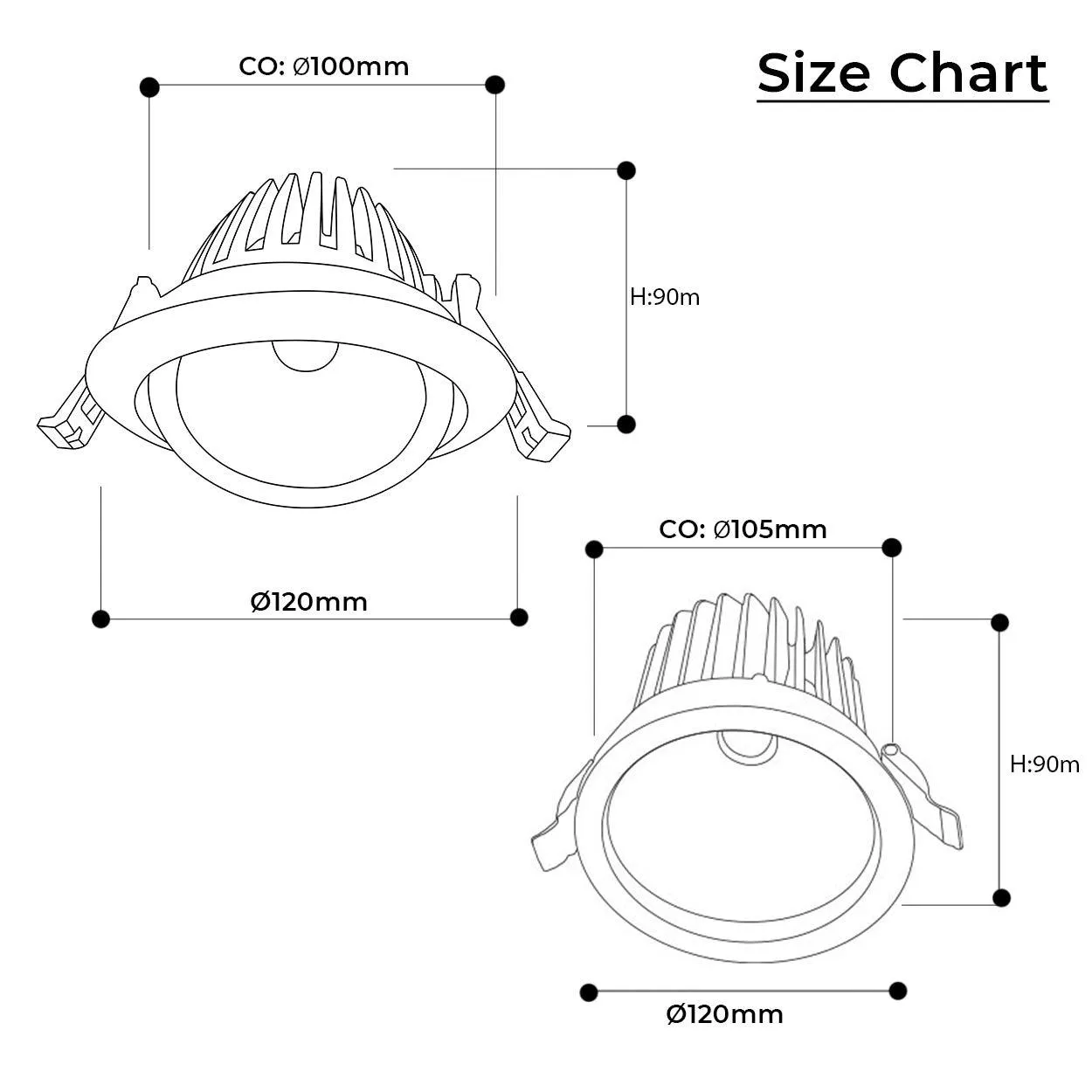 ANKUR TRAZER RECESSED LED DOWNLIGHT FOR RETAIL STORES AND HOSPITALITY