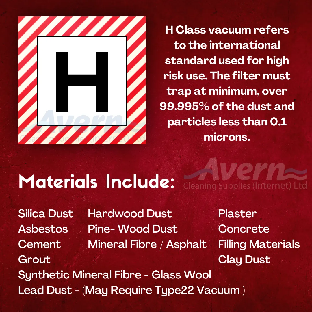 HZ750 Soot & Asbestos Chimney Sweep Utility Vacuum Cleaner H Class - Numatic Specialised