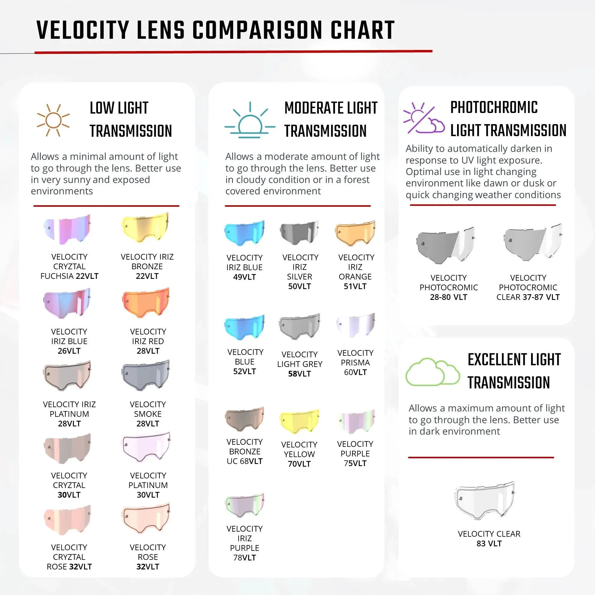 Leatt 6.5 Desert Velocity Goggles