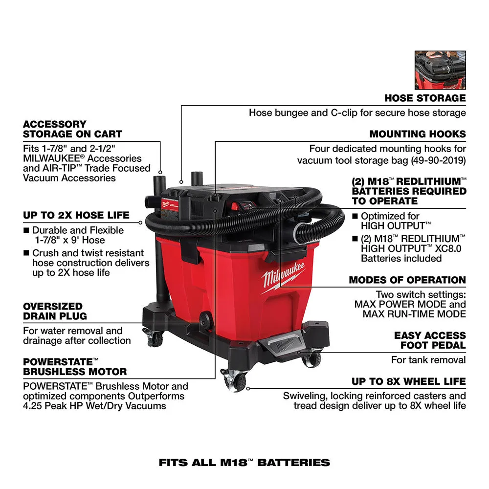 Milwaukee 0920-22HD M18 FUEL 9-Gallon Dual-Battery Wet/Dry Vacuum Kit