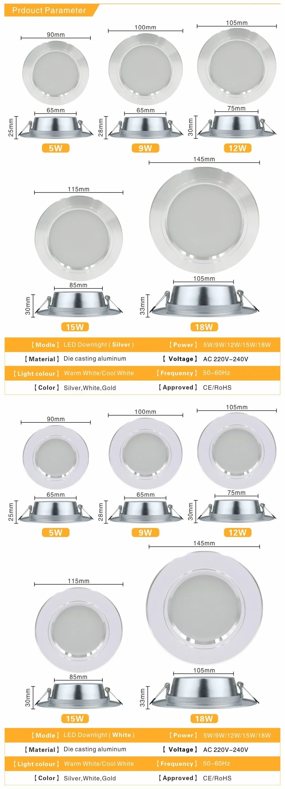 Phyllis - Recessed Round LED Ceiling Lamp