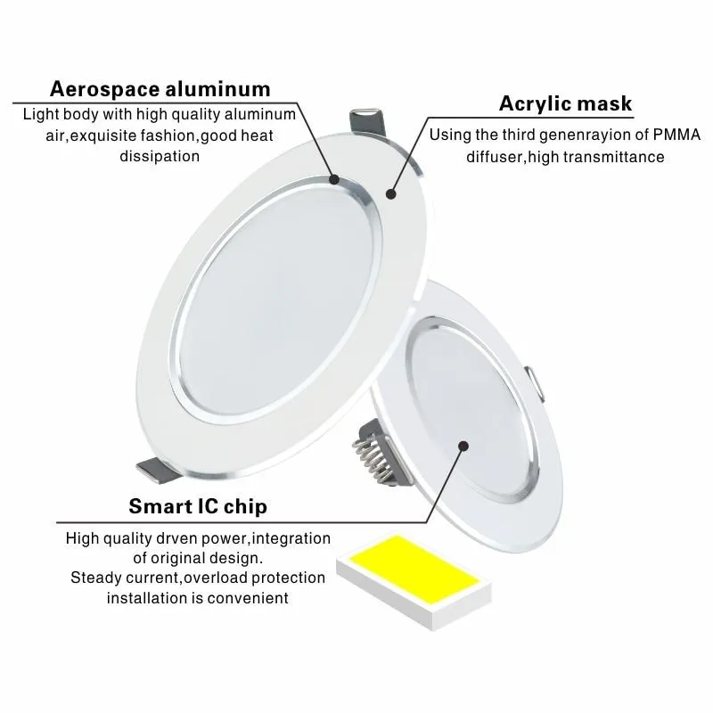 Phyllis - Recessed Round LED Ceiling Lamp