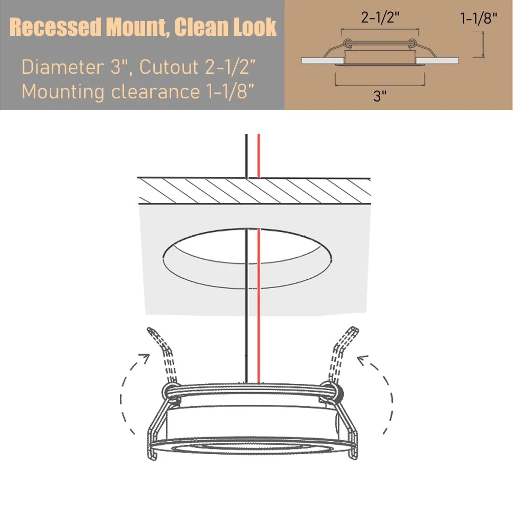 RV 12V Swivel Recessed Puck Light LED Spotlight  36° Beam Angle Vertical 70° Adjustment,Full Aluminum Diameter 2-3/4 Inch Black