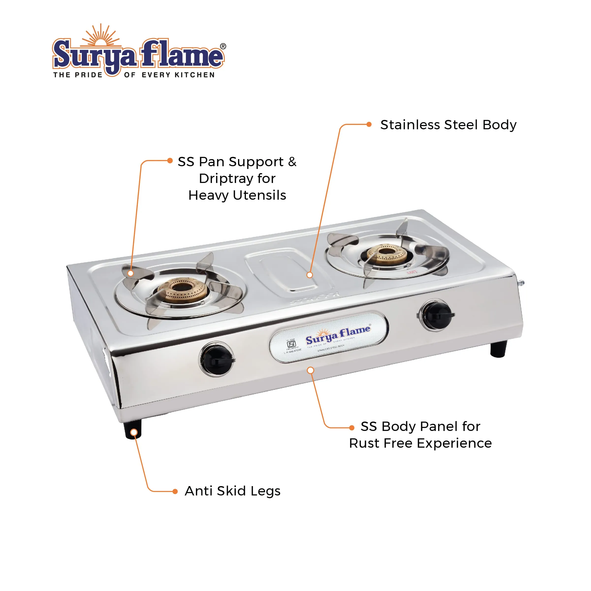 Surya Flame Ultimate Gas Stove 2 Burners | India's First ISI Certifed Stainless Steel Body Manual PNG Stove | Direct use for Pipeline Gas - 2 Years Complete Doorstep Warranty(Pack of 2)