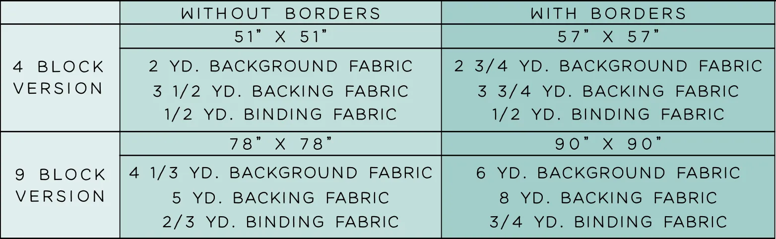 The Isabella Quilt PDF Pattern