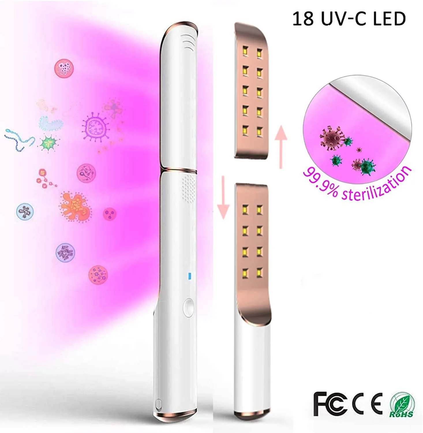 UV-C Multipurpose Portable Wand | 18-pc UV LED Lamp Beads